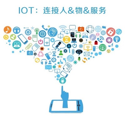 從M2M到IoT 理解萬物互聯(lián)的真實意義