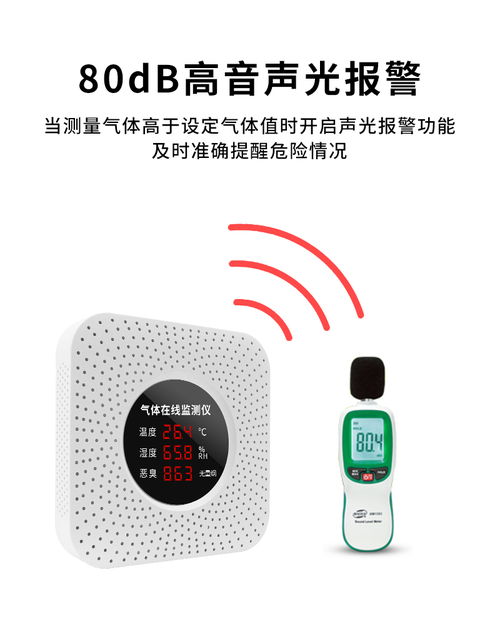 室內環境自動監測系統與專業檢驗檢測服務的重要性