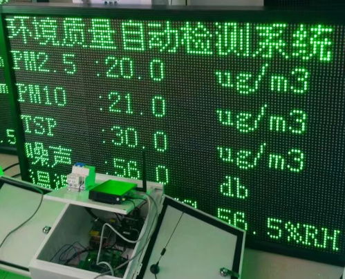 室內環境空氣質量在線監測設備 含稅包郵，守護您的呼吸健康